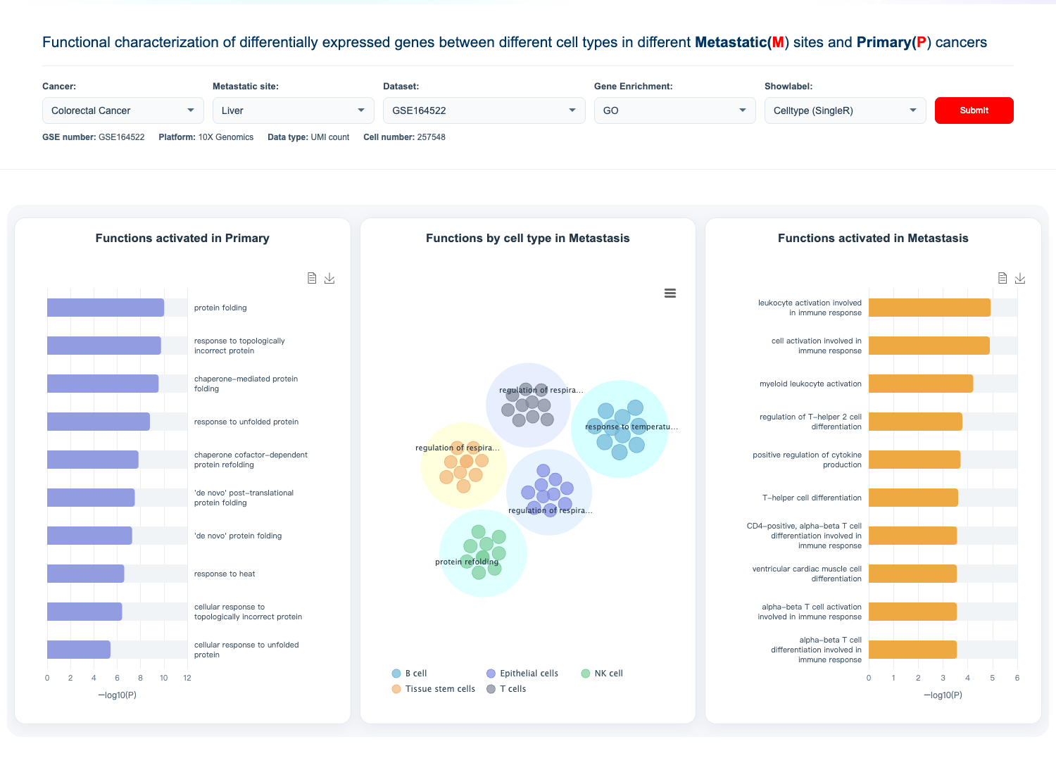 Example of selecting a dataset and viewing functional enrichment results